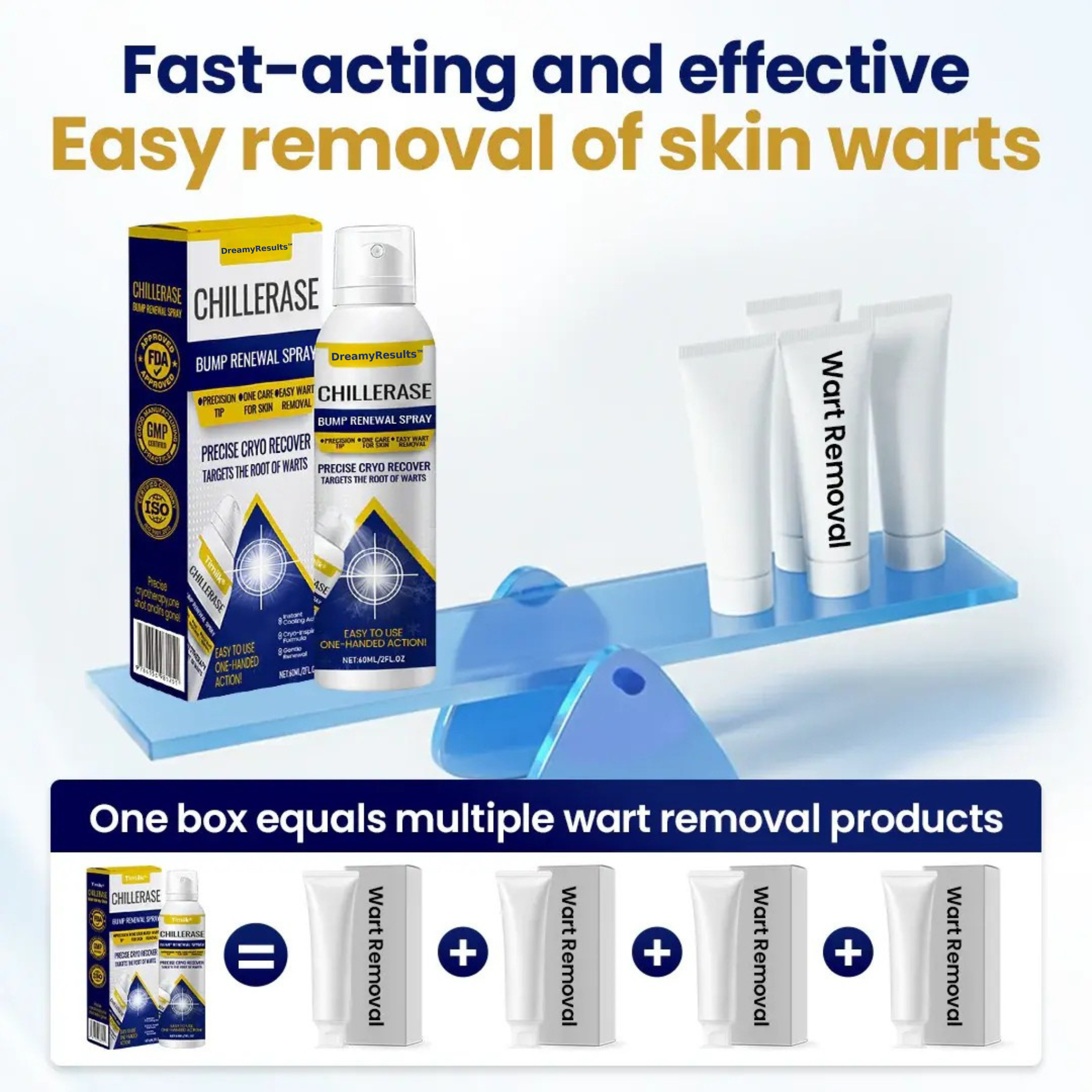 Dreamy Results® ChillErase Bump Renewal Spray