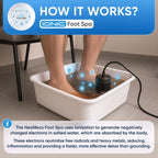 Healifeco Ionic Foot Spa Bundle - Remove Years Of Toxic Buildup That's Stealing Your Energy & Accelerating Aging