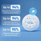 Healifeco Ionic Foot Spa Bundle - Remove Years Of Toxic Buildup That's Stealing Your Energy & Accelerating Aging