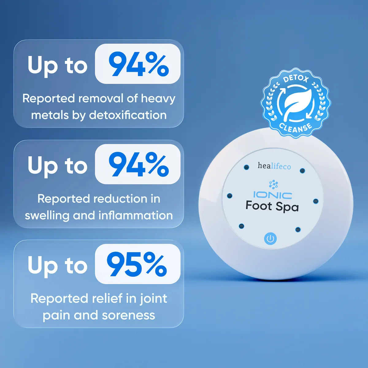 Healifeco Ionic Foot Spa Bundle - Remove Years Of Toxic Buildup That's Stealing Your Energy & Accelerating Aging