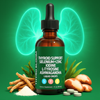 Thyroid Support