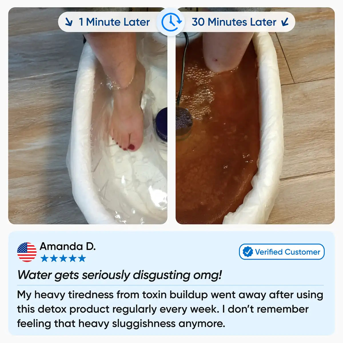 Healifeco Ionic Foot Spa Bundle - Remove Years Of Toxic Buildup That's Stealing Your Energy & Accelerating Aging