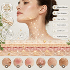 Targets All Types of Wrinkles for Younger-Looking Skin ⭐-III