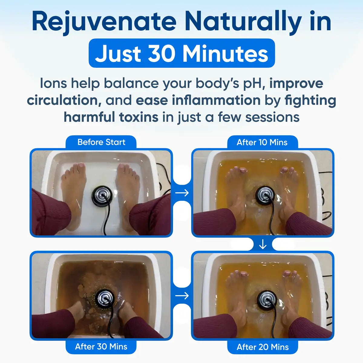 Healifeco Ionic Foot Spa Bundle - Remove Years Of Toxic Buildup That's Stealing Your Energy & Accelerating Aging