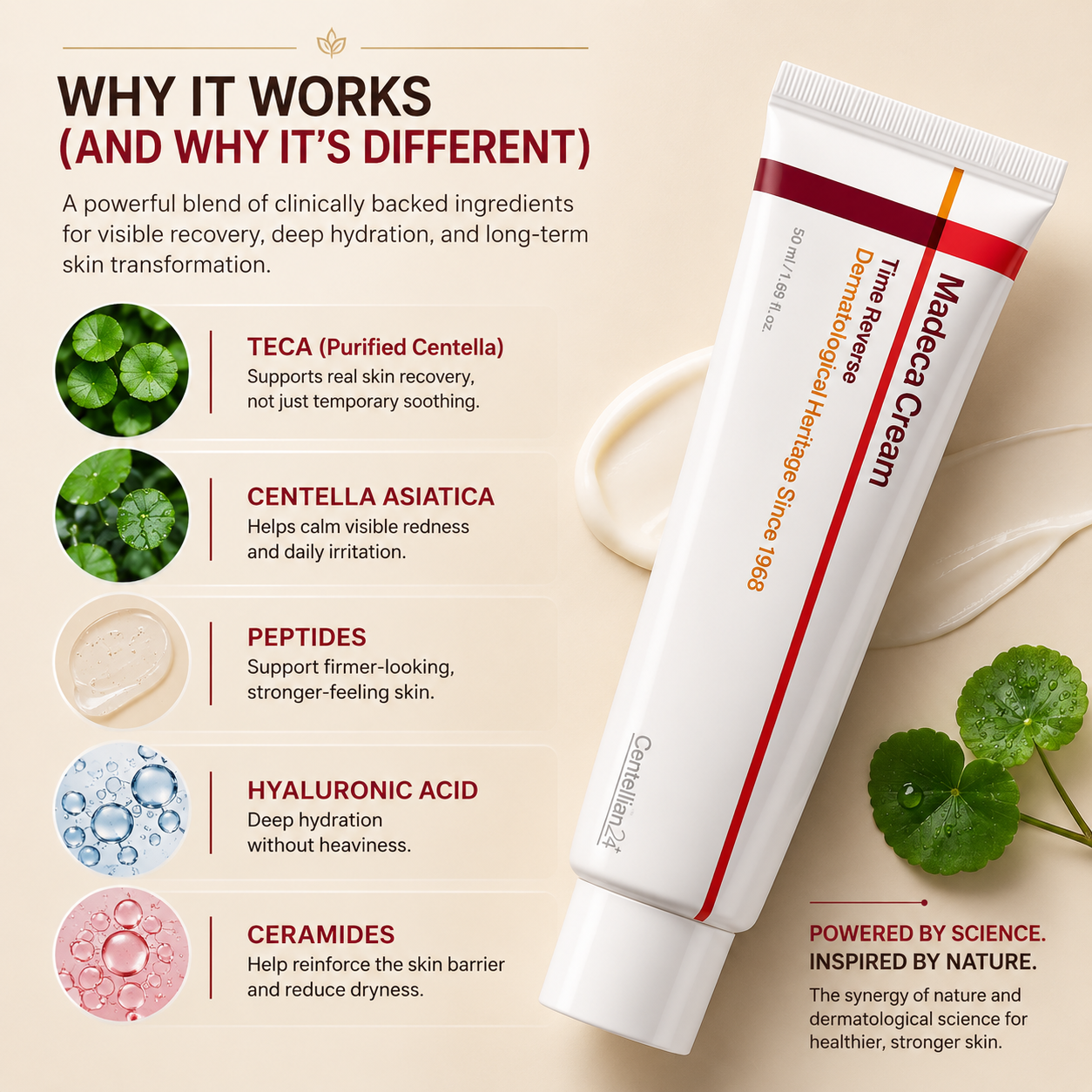 (BUY 1 GET 2) MADECA CREAM TIME REVERSE