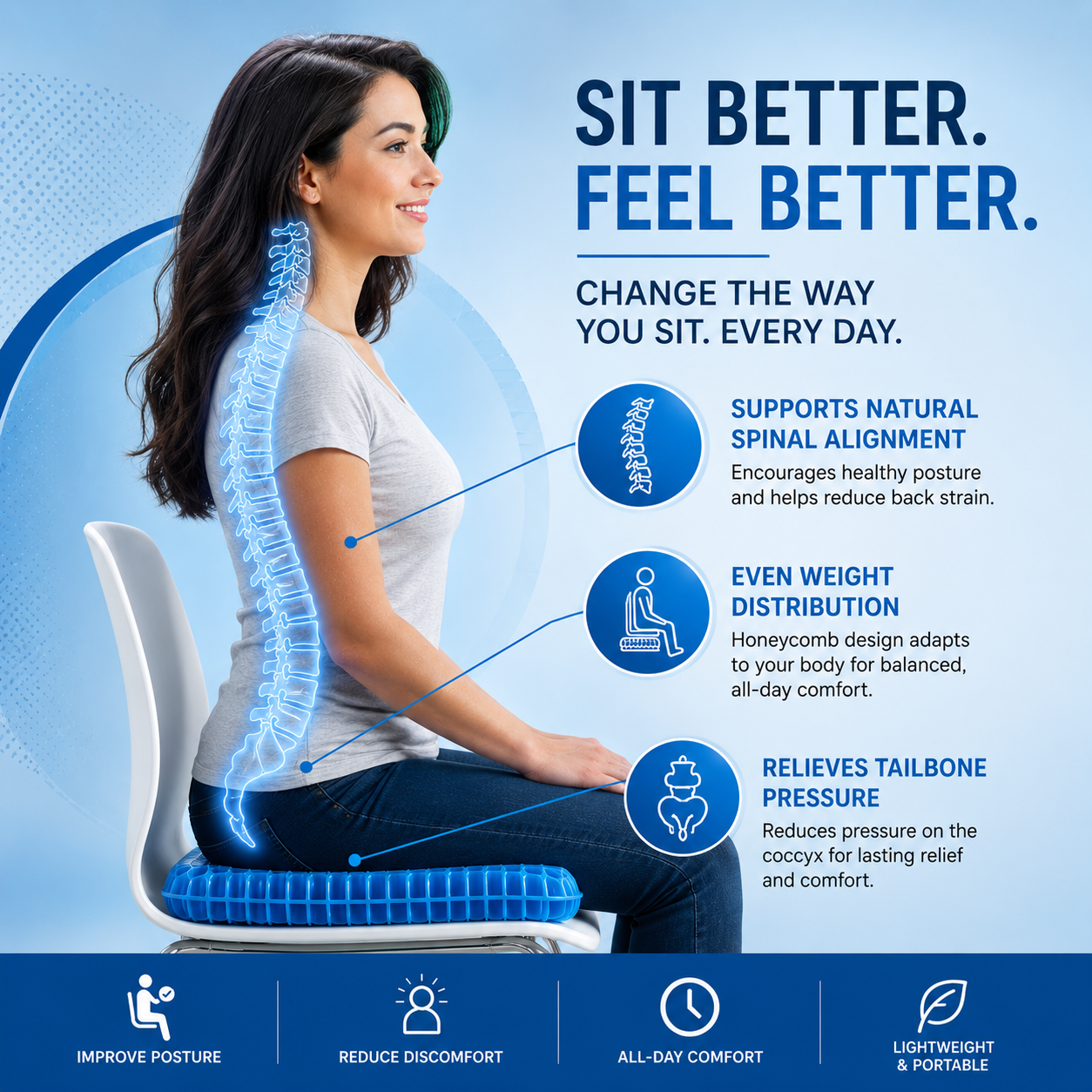 Sciatica Relief Honeycomb Gel Seat Cushion