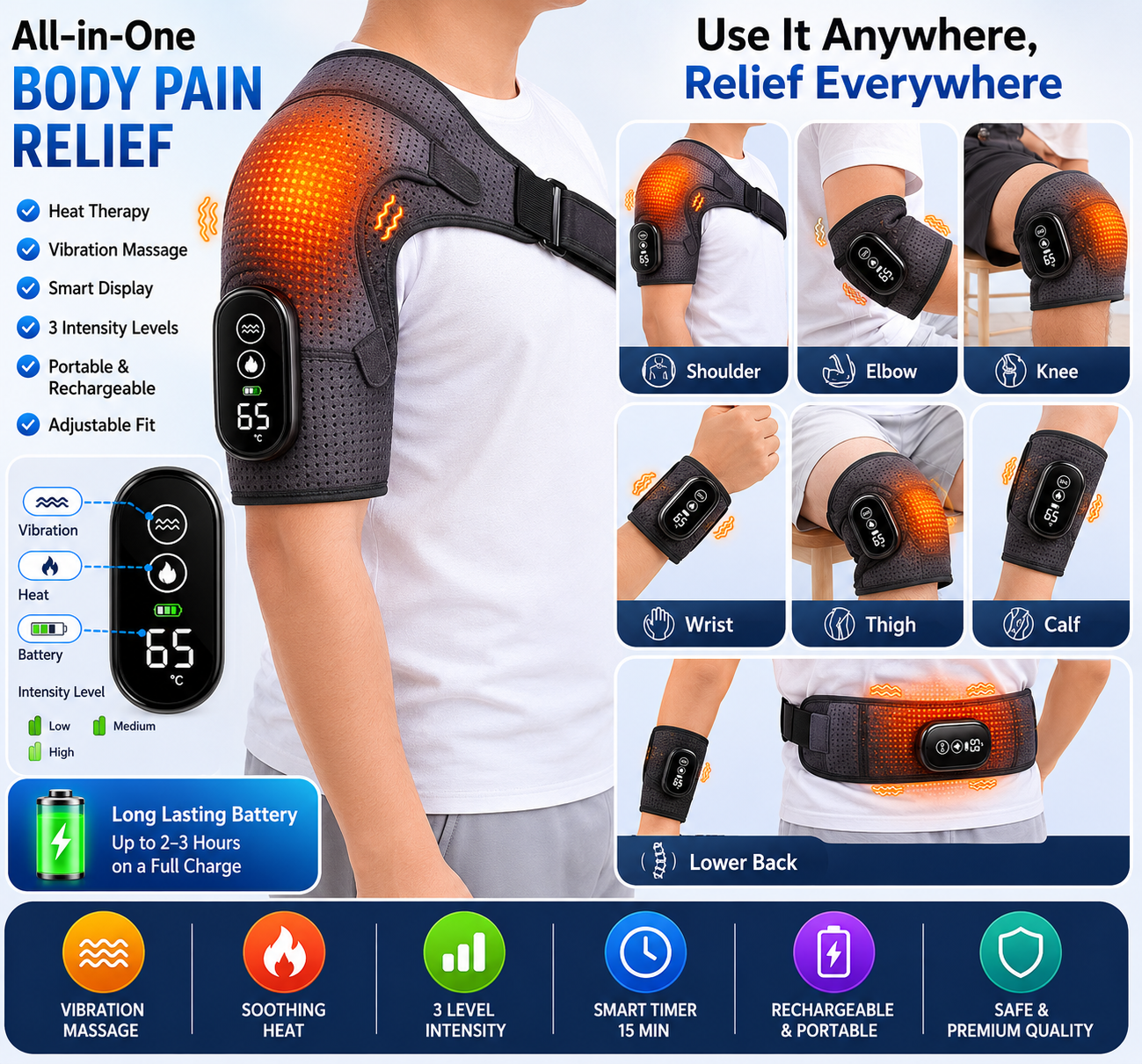 ThermaFlex™ Pro — Heated Shoulder Therapy Wrap