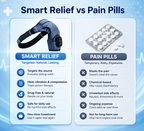 ThermaFlex™ Pro — Heated Shoulder Therapy Wrap