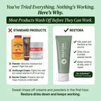 Restora™ Relief Cream - Skin Fold Rash Treatment