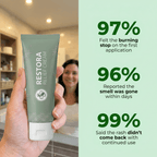 Restora™ Relief Cream - Skin Fold Rash Treatment
