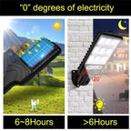 Garden Solar Lamps Outdoor Wall Light Sconces Outdoor Gardens Decoration Led Lights Sunlight Lamp Lighting Waterproof Furniture