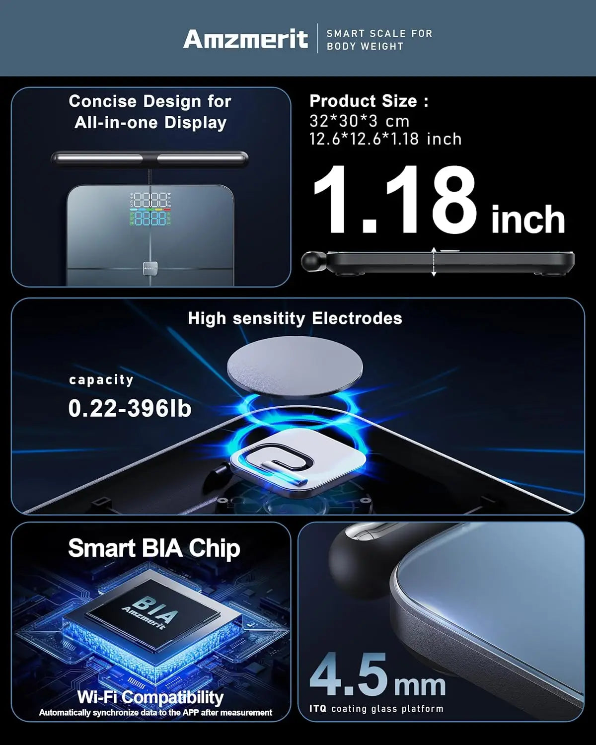 Smart Body Fat Scale with 8-Electrodes, Bluetooth/WiFi, Rechargeable for Accurate BMI and Health Tracking