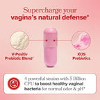 Women's Probiotic Capsules with Lactobacillus & XOS Prebiotics - Gut & pH Balance