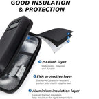 Insulin Cooler Travel Case with Temperature Display & Ice Packs for Travel Serenzza
