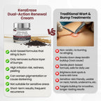 KeraErase Dual-Action Renewal Cream