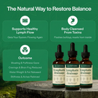 Lymphoria Lymphatic Wellness Drops