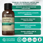 Lymphatic Drainage Drops Supplement, Relieve Bloating, immunity