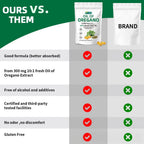 Oil of Oregano 300 Softgels with Black Seed Oil - 6000mg Oregano Oil Strength
