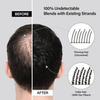 Hair Building Fibers for Thinning Hair for Men Women, 2-In-1 Kit- Enhancements B