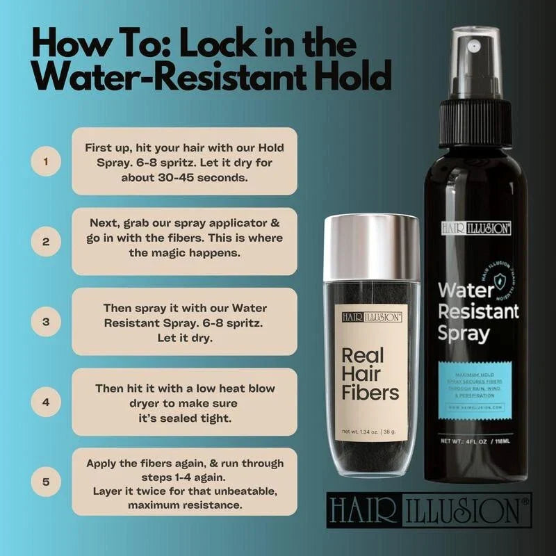 Hair Illusion 100% Real Hair Fibers Combo: Fibers, Hold & Water Spray, & App.