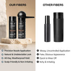 Hair Building Fibers for Thinning Hair for Men Women, 2-In-1 Kit- Enhancements B