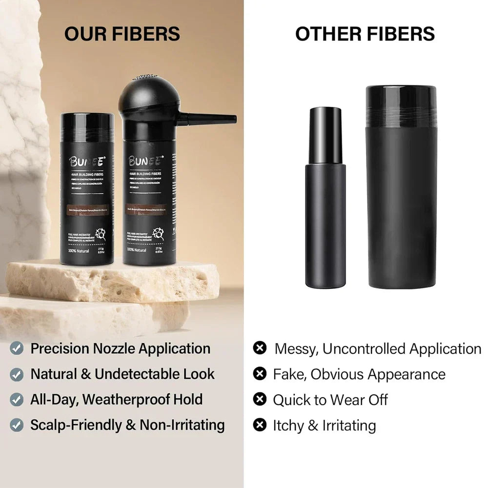 Hair Building Fibers for Thinning Hair for Men Women, 2-In-1 Kit- Enhancements B