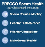 Preggo Sperm Health Capsules for Men for Sperm Count and Motility, 60 Vegan Caps